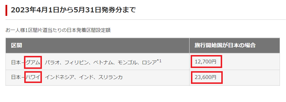 ※ 2023年5月31日までのJAL燃油サーチャージ料金。